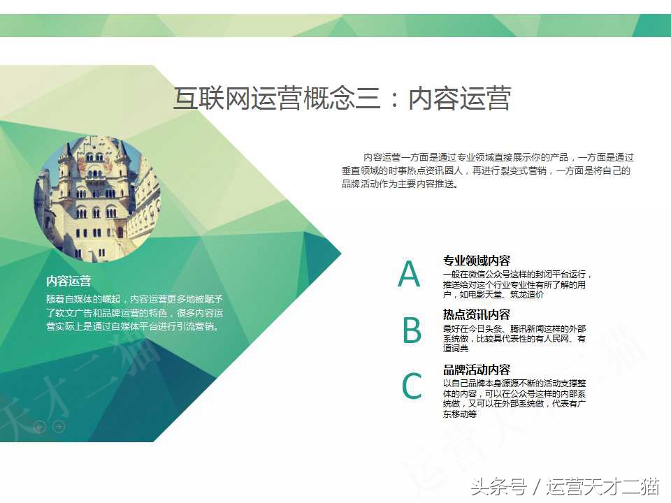 美容院互联网经营,传统美容院如何做