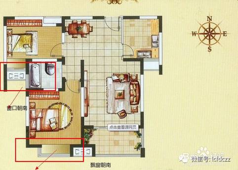 a户型b户型c户型哪个比较好,什么样的户型才是真正的好户型