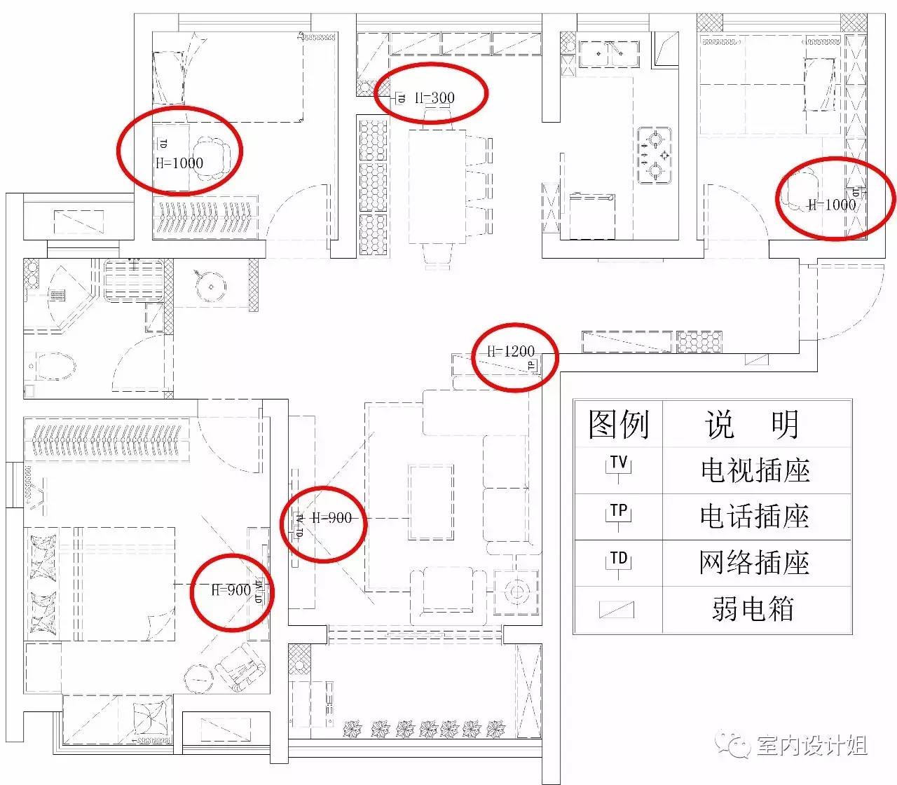 开关插座安装高度应查询哪个规范,暗线开关插座安装高度标准尺寸图