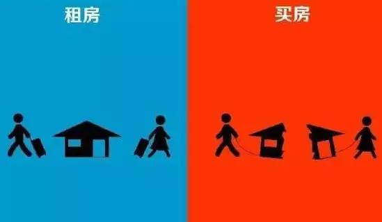 滁州买二手房还是买新房,滁州人去哪里买房