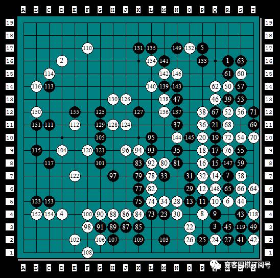 nec杯围棋,nec中日围棋擂台赛