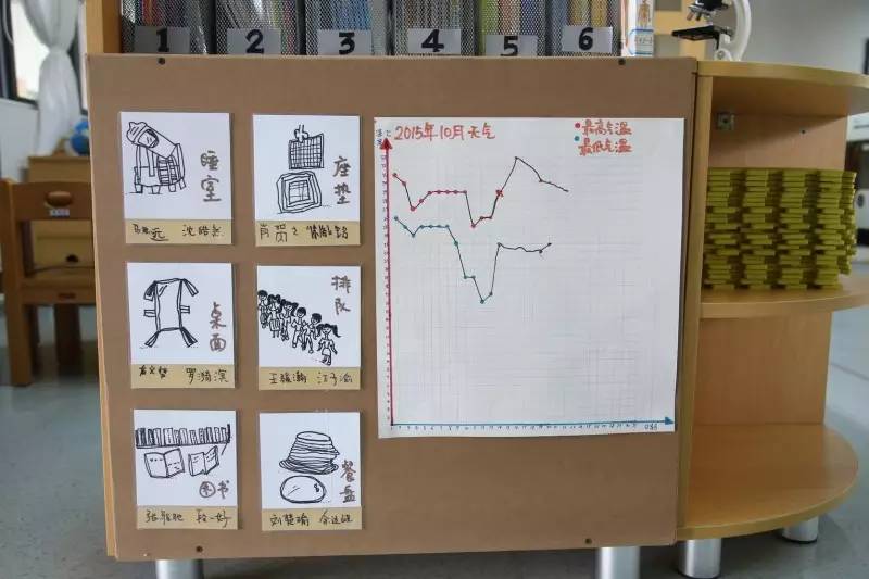 小学生开学教室布置,开学布置教室黑板报