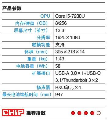 惠普spectrex36015,惠普spectrex36013入手评测