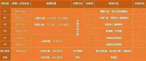 开学的一个星期,开学后小长假怎么安排