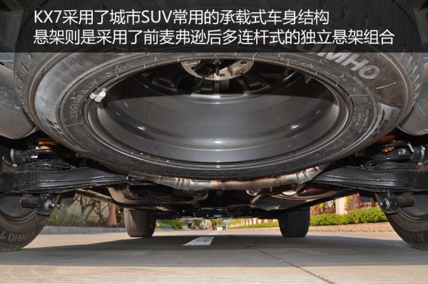 家用代步两相宜,家用商务两不误的suv车型