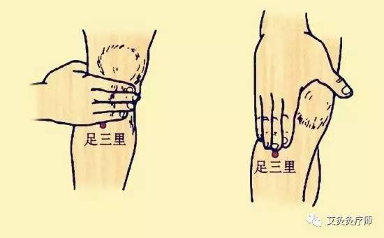 艾灸经络塑形,艾灸哪个穴位可以减内脏脂肪