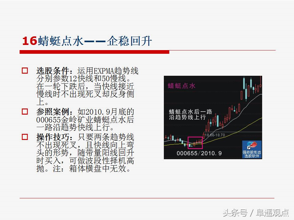 一位顶级操盘手的操盘思路整理,一位短线股神坚持20年的选股战法