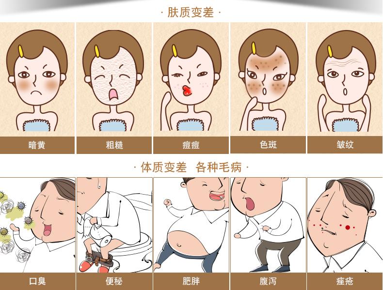 治疗便秘的十大名药无副作用,治疗便秘的小妙招很实用