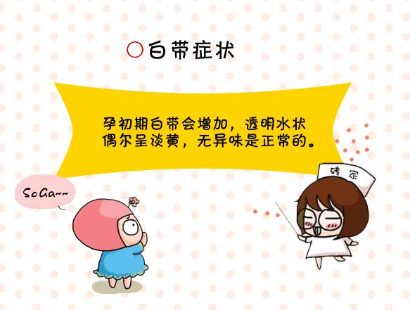 怀孕初期症状有哪些,怀孕初期症状有哪些胸部会疼吗