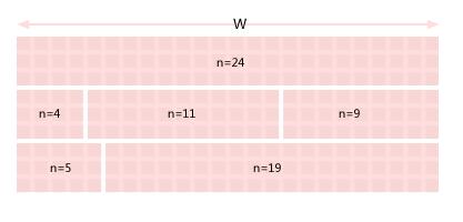 如何进行网站制作设计,什么是网站栅格化设计