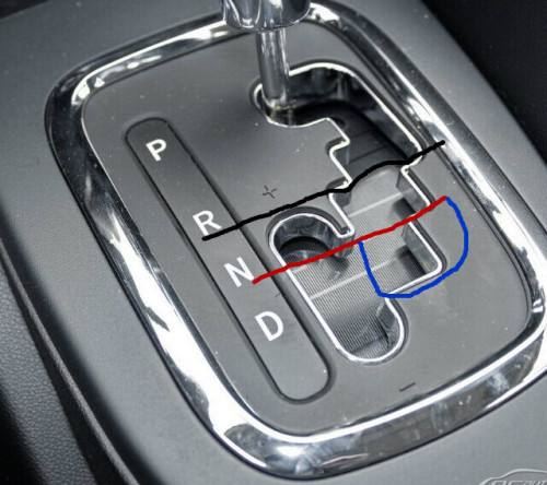 自动挡prndsl和m新手如何正确使用,自动挡的prnds是什么意思