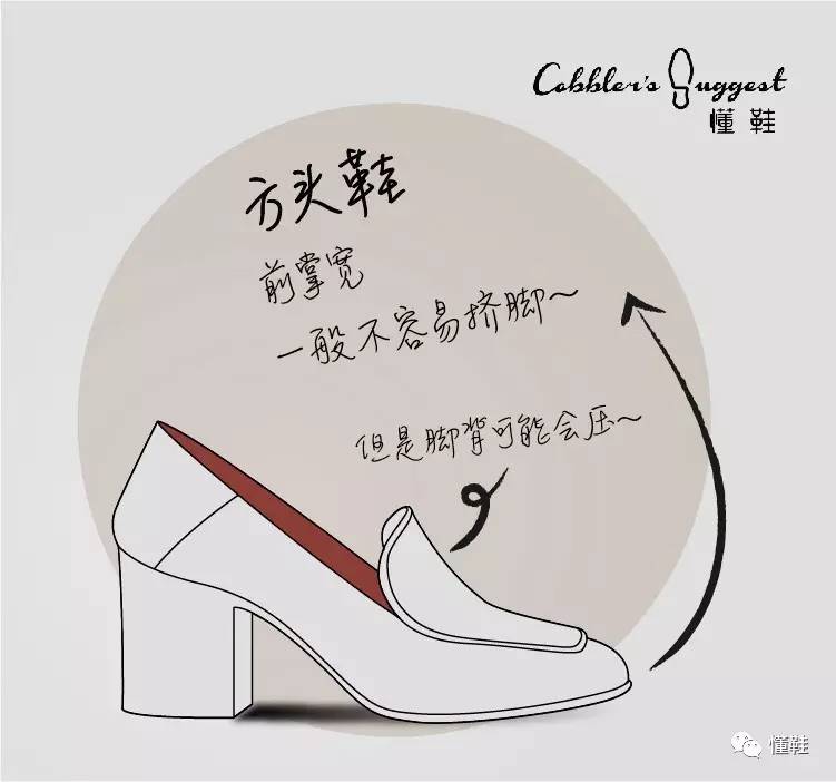 女神节推荐潮鞋,女神节推荐潮鞋大g