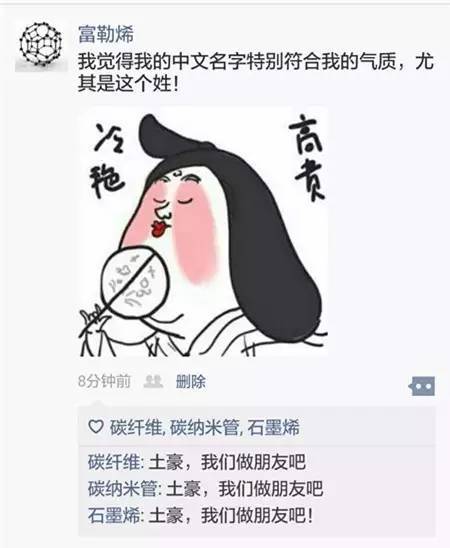 最贵富勒烯,富勒烯多重