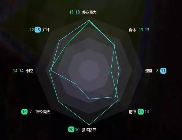 卡西布冯交手记录,卡西和布冯2012