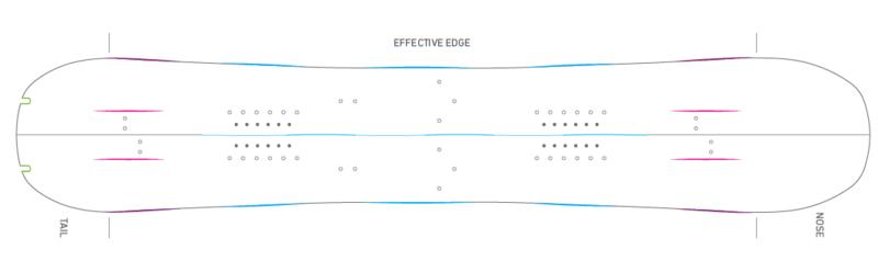 jones单板哪个系列好,jones单板