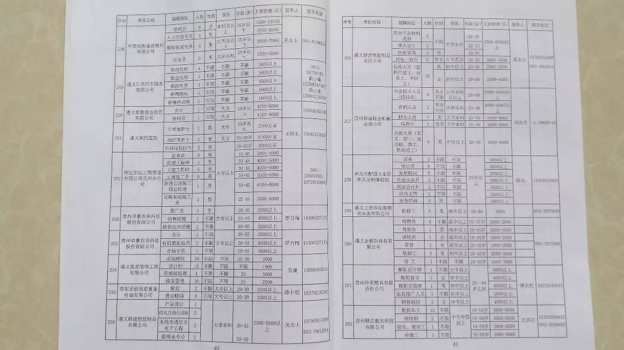 2023春风行动招聘会现场照片,春风行动招聘会信息在哪发布