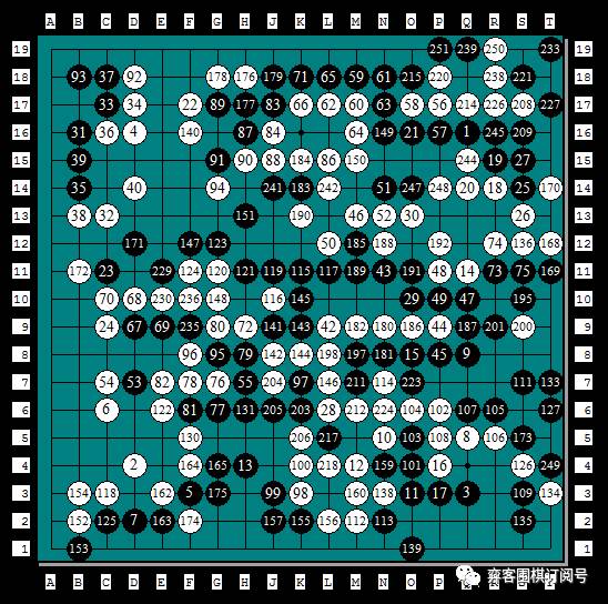 经典回顾|岁月远走传奇依旧:第二届NEC杯中日围棋擂台赛