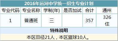 通州运河中学是重点吗,北京通州运河中学招生简章