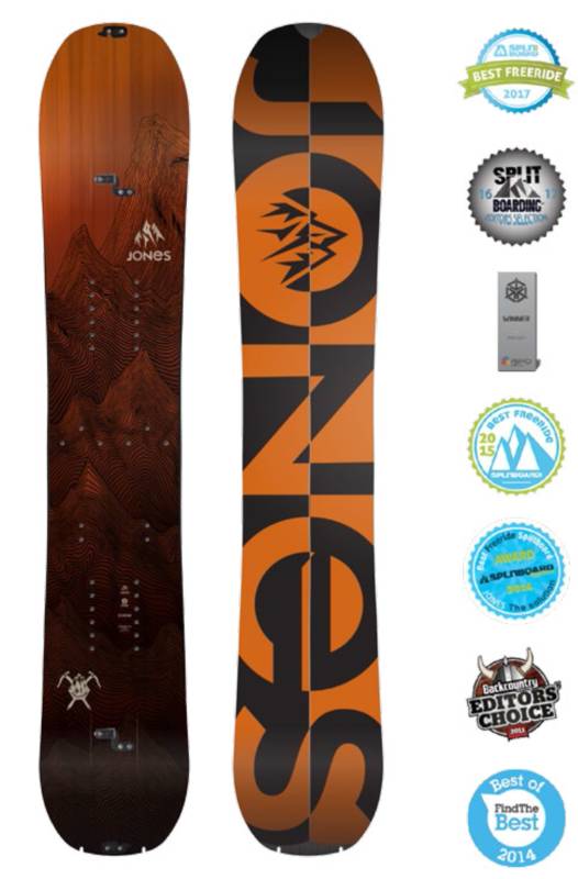 jones单板哪个系列好,jones单板