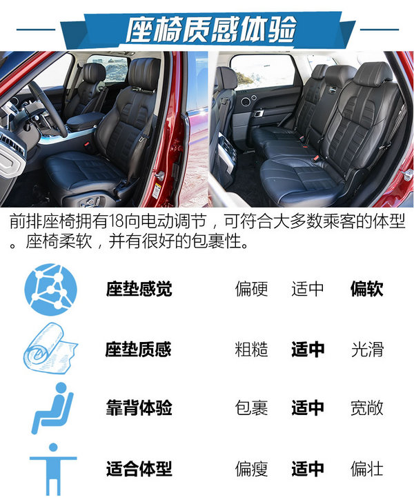 路虎揽胜运动版智能驾驭,揽胜运动版驾驶乐趣