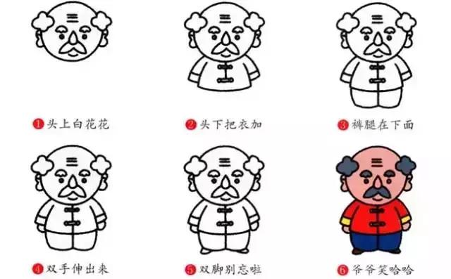 画古代人物的简笔画超级容易学会,画一画我学会的本领简笔画