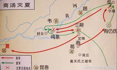 夏朝和商朝的成语及故事,夏朝和商朝的历史成语