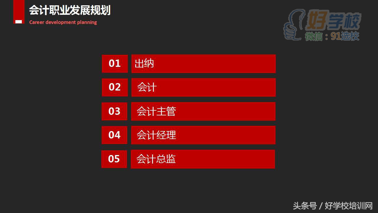 会计职业生涯规划书及备选方案ppt,初级会计备考计划ppt详细