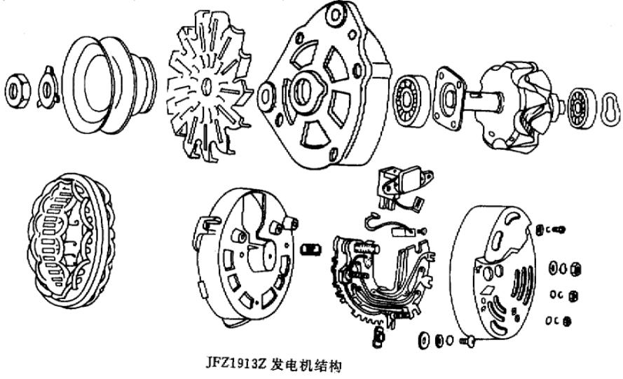 交流发电机品牌,交流发电机维修