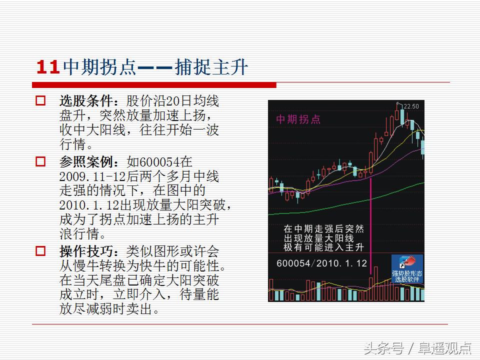 一位顶级操盘手的操盘思路整理,一位短线股神坚持20年的选股战法