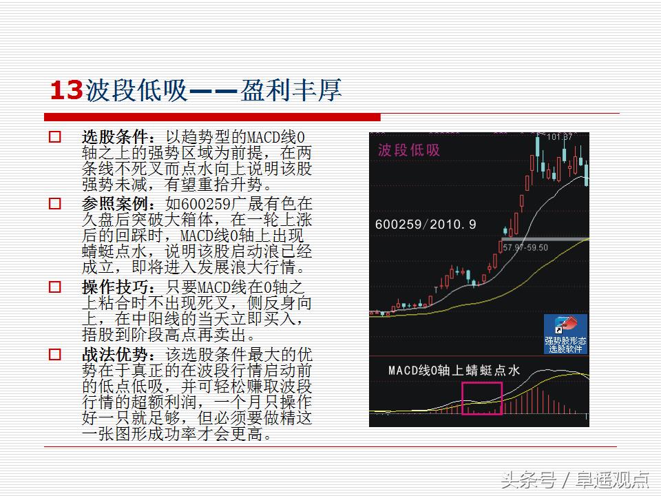 一位顶级操盘手的操盘思路整理,一位短线股神坚持20年的选股战法