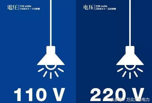 额定电压频率是什么意思,额定电压额定功率是什么意思