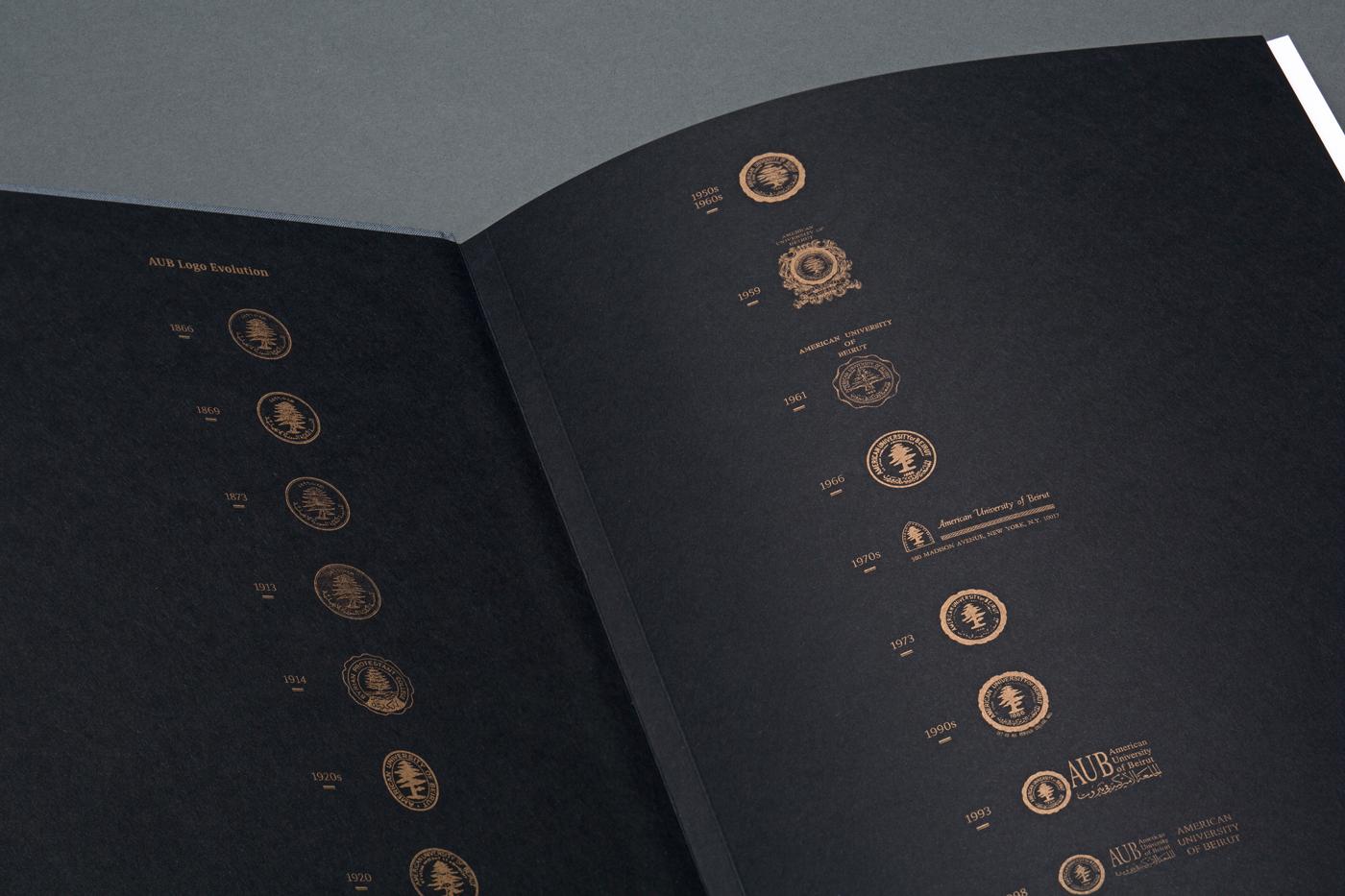 创意画册印刷工艺,企业画册设计印刷方法