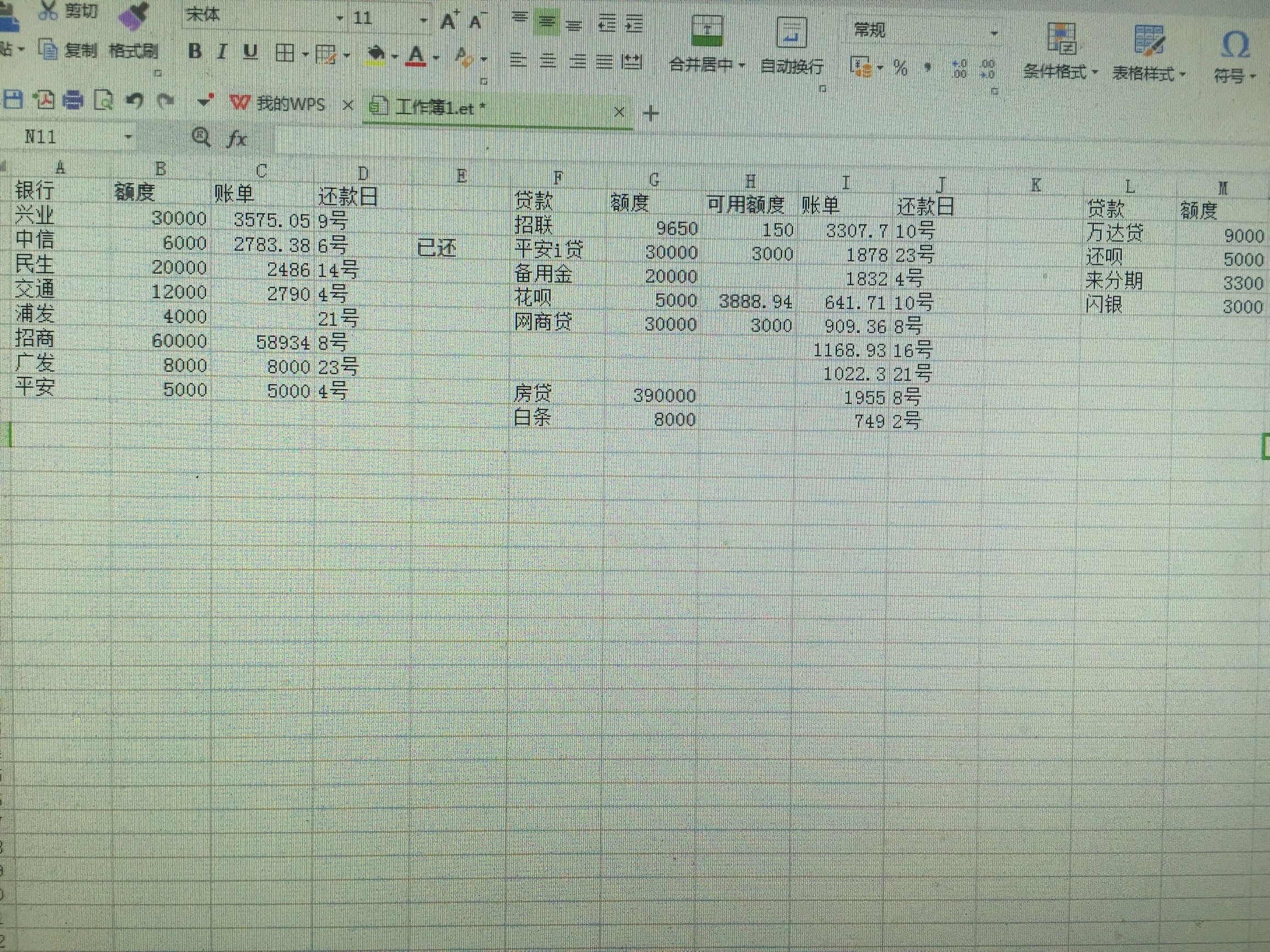 信贷的误区,信贷一般欠多少会坐牢
