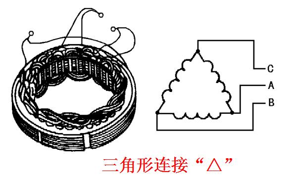 交流发电机品牌,交流发电机维修