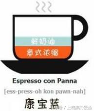 卡布奇诺拿铁摩卡区别,卡布奇诺拿铁美式什么区别