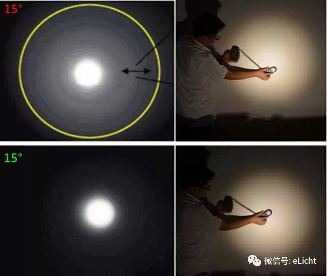 轨道灯十大排名,轨道灯原理及维修