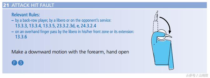 排球裁判手势图解图纸,排球裁判没吹哨就发球的裁判手势