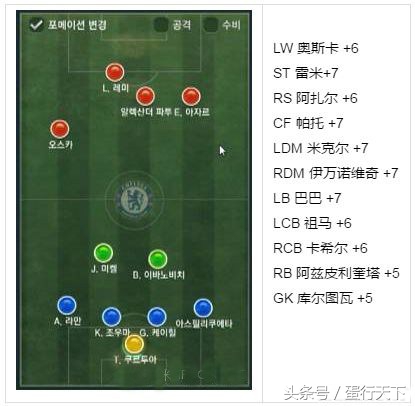 fifaol3皇马队套,fifaol3皇马