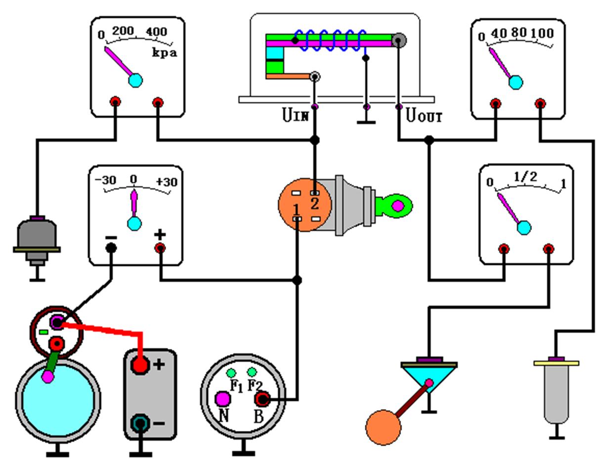 长安汽车仪表指示灯大全,丰田凯美瑞汽车仪表指示灯大全