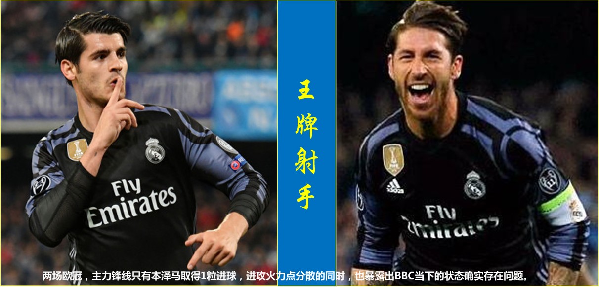 欧冠拉莫斯绝杀进球,欧冠皇马大胜凯尔特人集锦