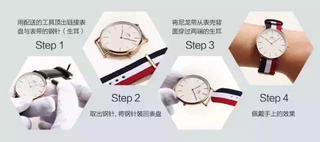 智能手表行业科普,dw手表属于热门还是冷门