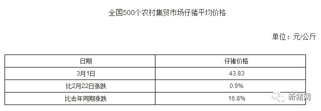 三座大山压得我喘不过气来,三座大山压不倒