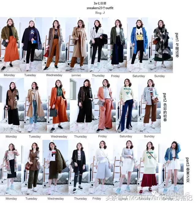 2018sneaker鎼厤,sneakers鎬庝箞鎼厤