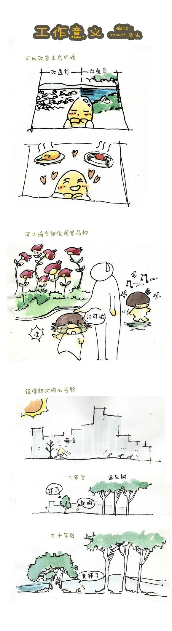 读园林设计就业前景怎样,读园林绿化学什么