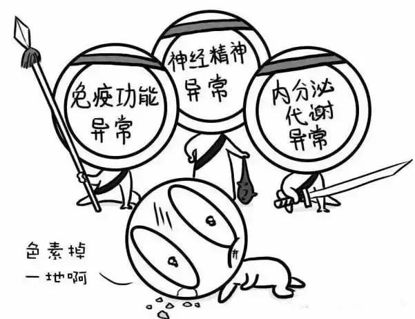 白癜风就是治不好的皮肤病吗,白癜风其实没什么大不了