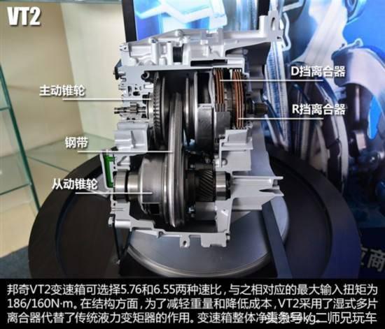 变速器品牌十大排行榜,国内十大变速箱耐用的车