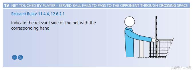 排球比赛裁判手势视频教学,排球发球未过是什么裁判手势