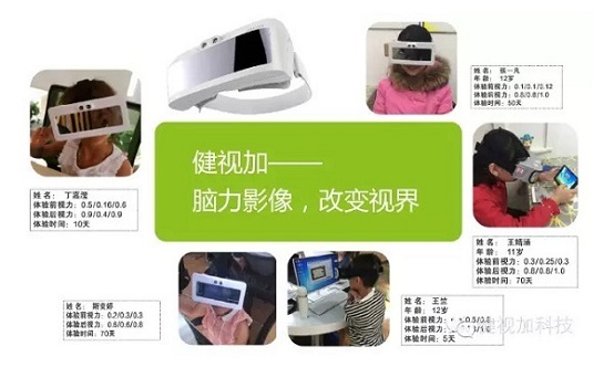 关于健视加云+智能眼镜效果能否永久疑问解答