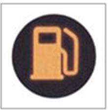 汽车系统灯图解,汽车仪表盘系统信息指示灯