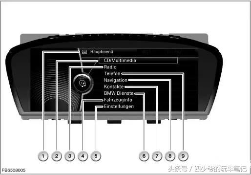 新款宝马的导航好用吗,宝马三系原装导航如何升级